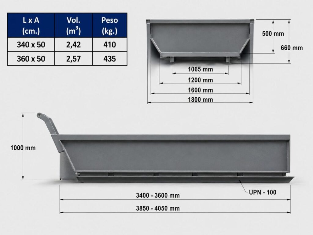 Dimensiones contenedor JIMECA 5000 kg