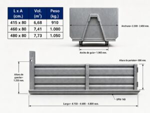 jimeca-upn140-02-contenedor-portalon