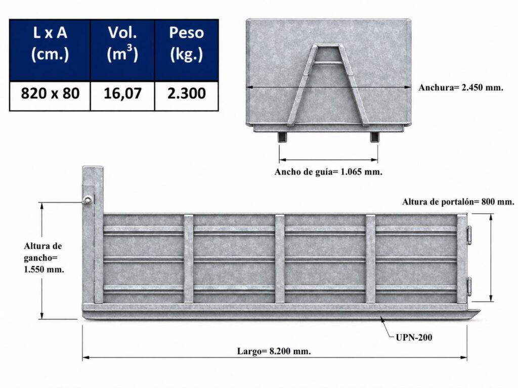 Dimensiones contenedor JIMECA 30000 kg