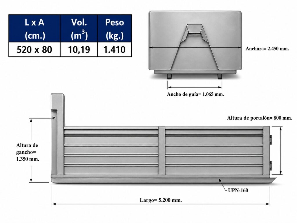 Dimensiones contenedor JIMECA 10000 kg